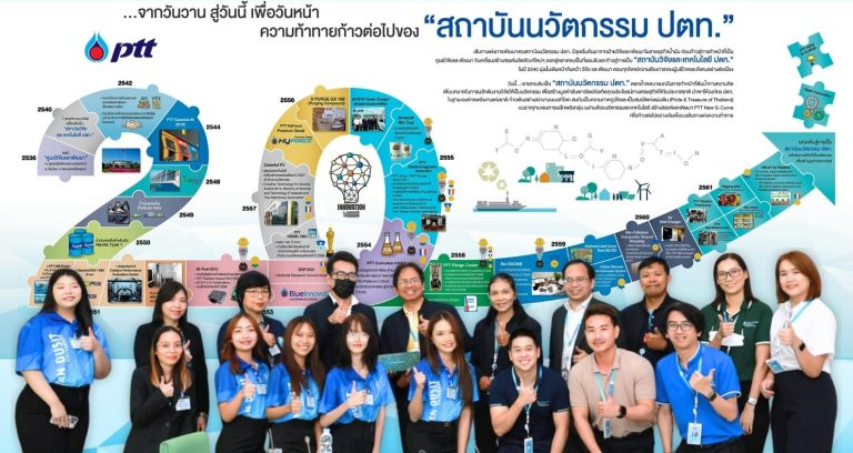 คณาจารย์และนักศึกษา เข้าศึกษาดูงานบริษัท ปตท. จำกัด (มหาชน)